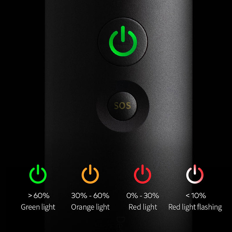 High Lumen Zoom Flashlight Long Battery Life Outdoor Camping Torch