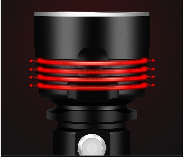Waterproof Multifunctional Camping Flashlight