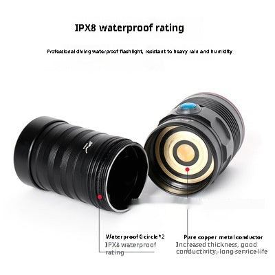 Super Bright Long Range High Power Camping Flashlight